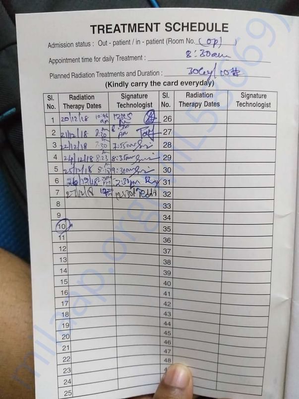 Hospitals Bills4: