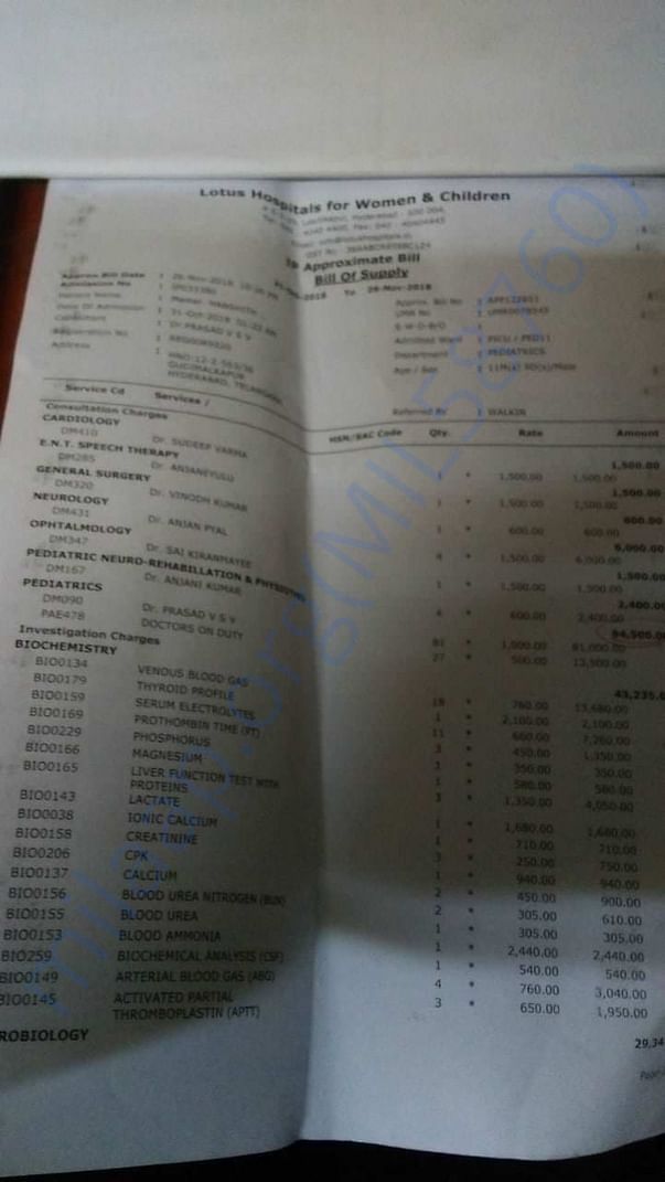 Hospital bills: