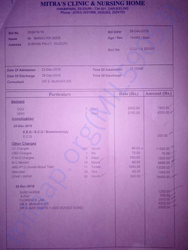 Hospital Documents