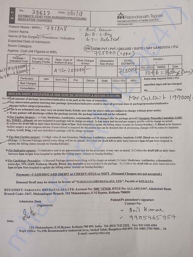 Medical Estimate By Hospital