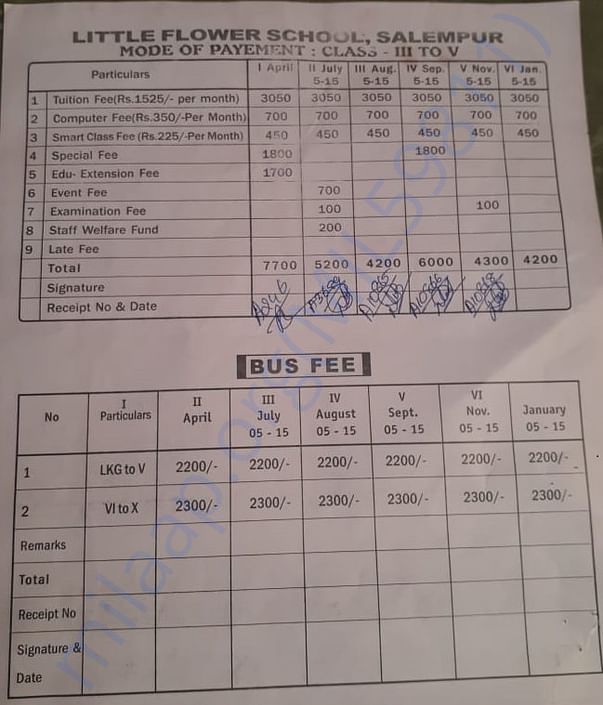 Daughters Fee Card