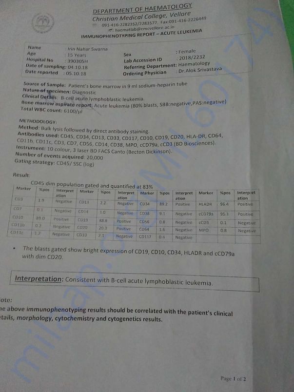 Documents