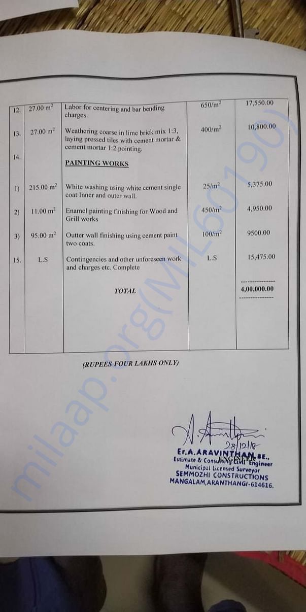 Estimate