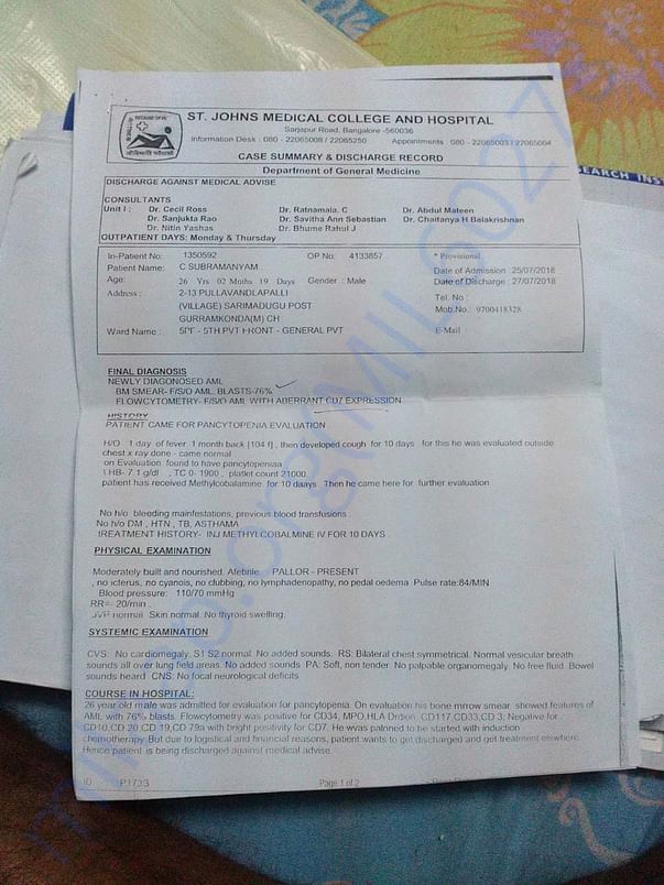 Lab Reports