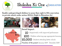 Transform Lives Of 10,000 Underprivileged Kids