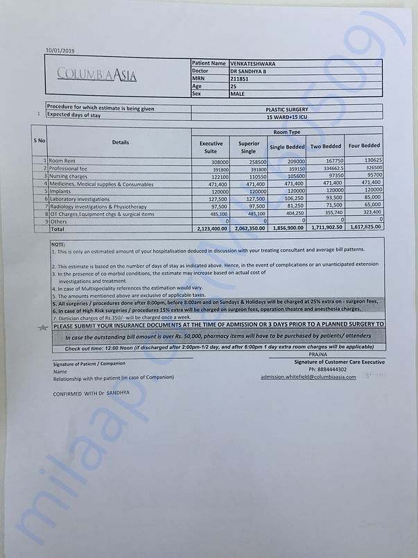 Estimation for course of treatment