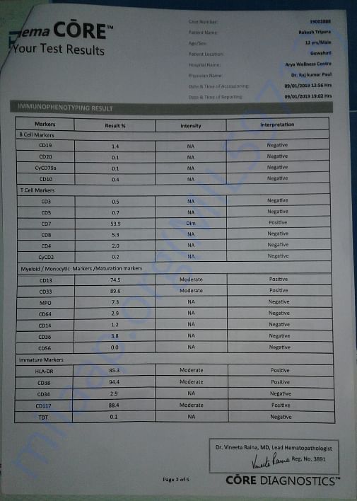 MEDICAL REPORT