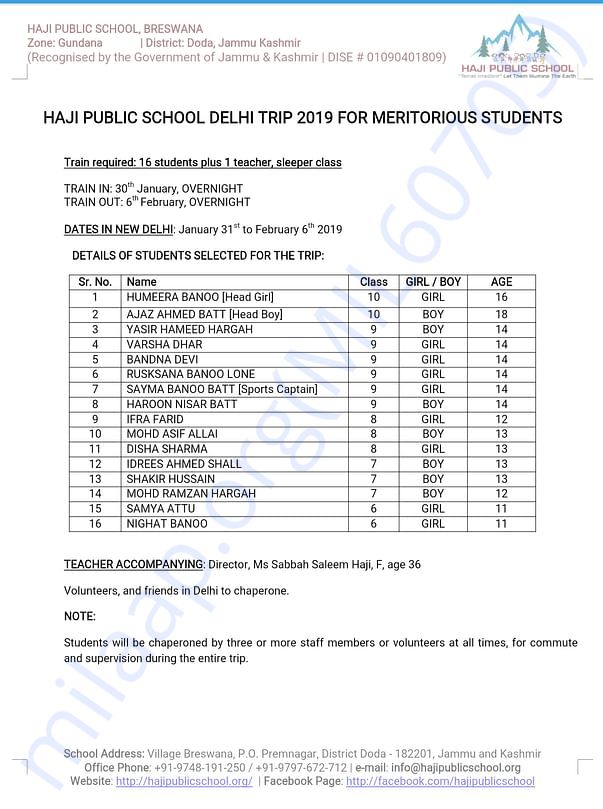 HPS- Delhi-Student List