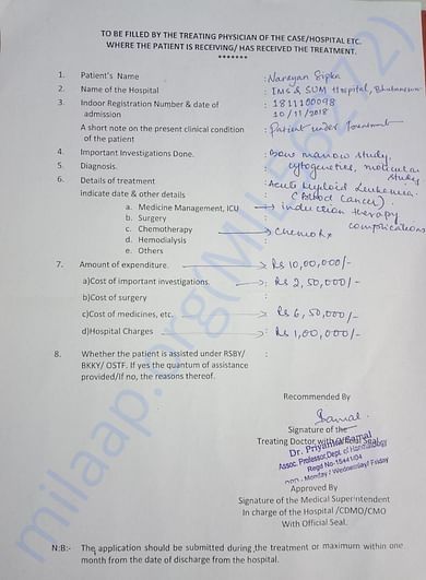 Patient Details & Amount of Expenditure