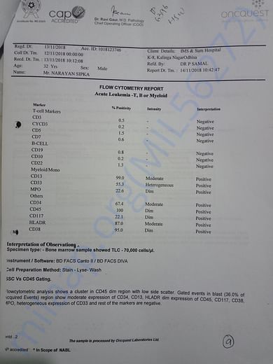 Medical Report