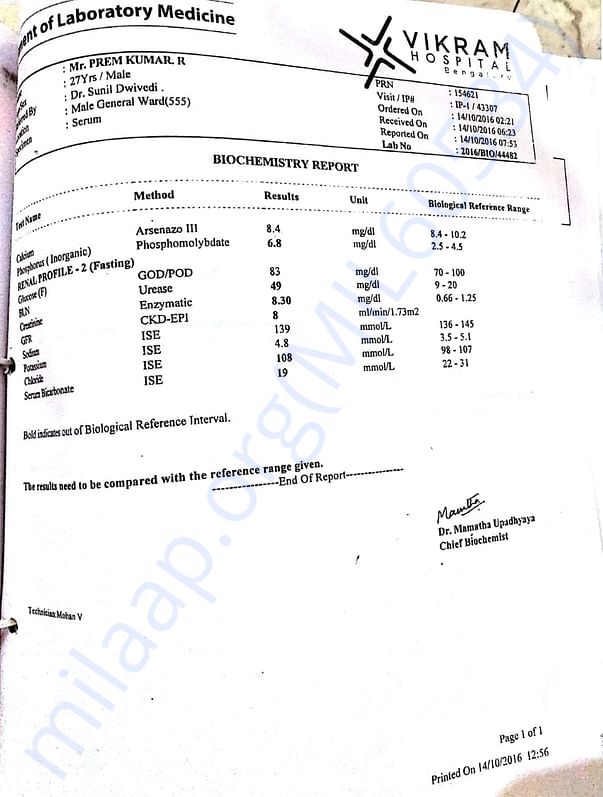 Blood Report