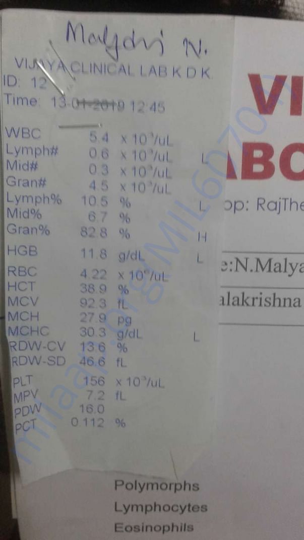 One of d report of N. Malyadri