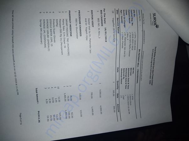 Money for medical tteatment