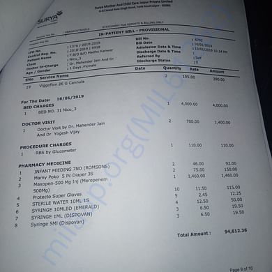 Medical Bill