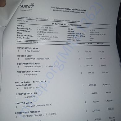 Medical Report
