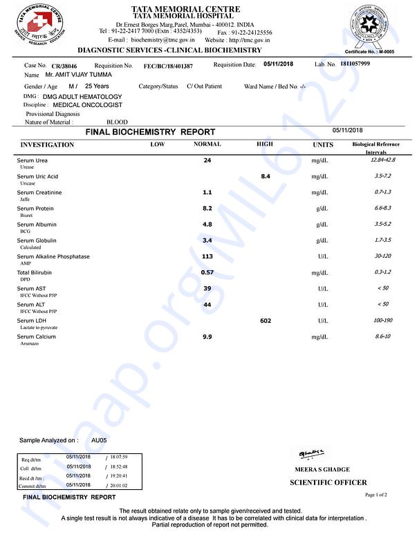 Medical Report