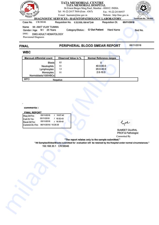 Medical Report