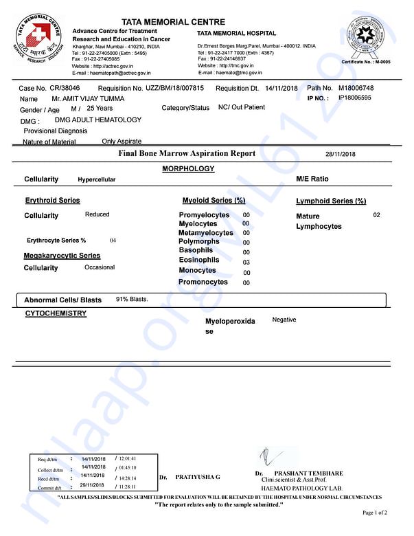Medical Report