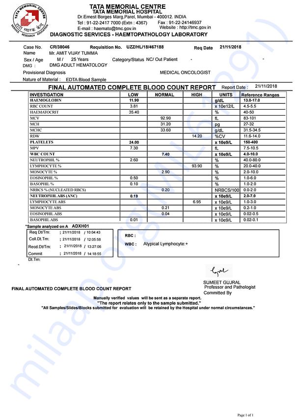 Medical Report