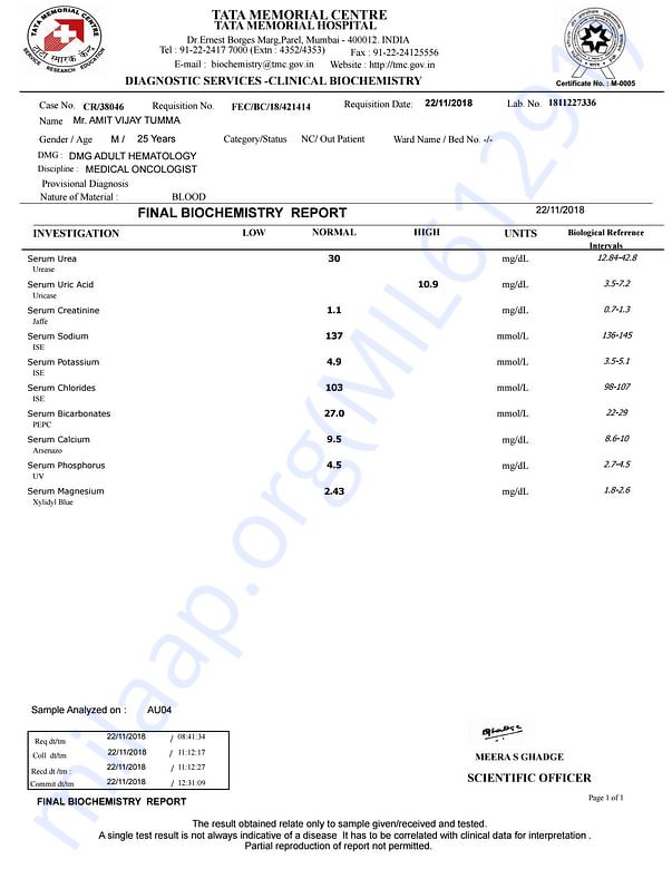 Medical Report