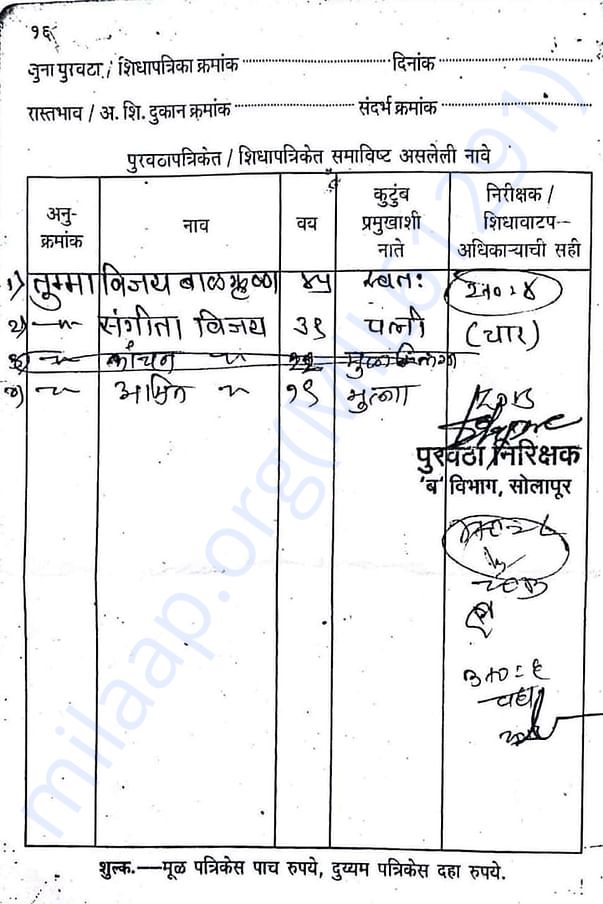 ration card