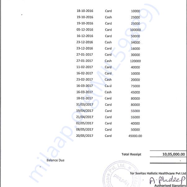Medical Bill