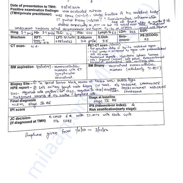 Admission letter