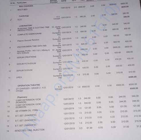 Medical Report