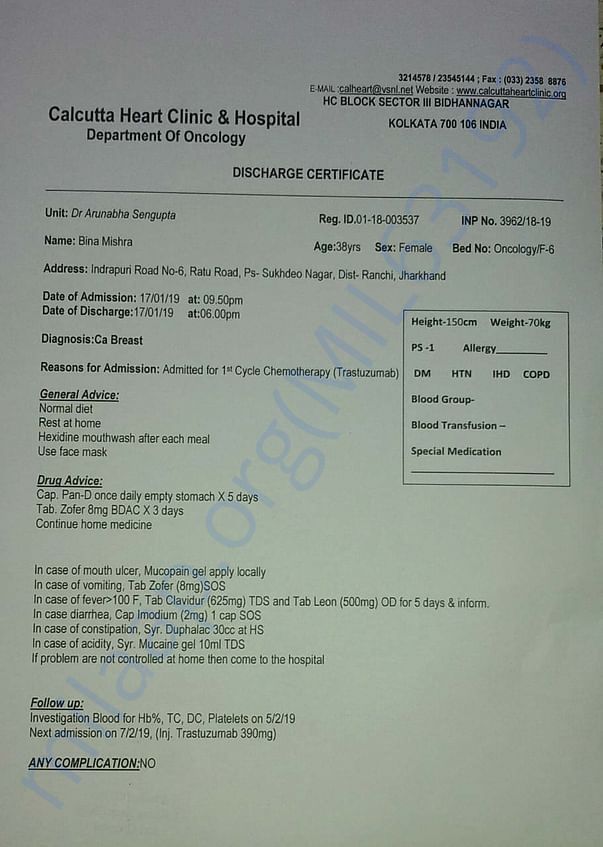 Last Discharge Summary