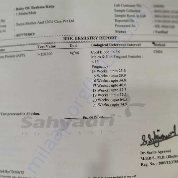 Medical Bill