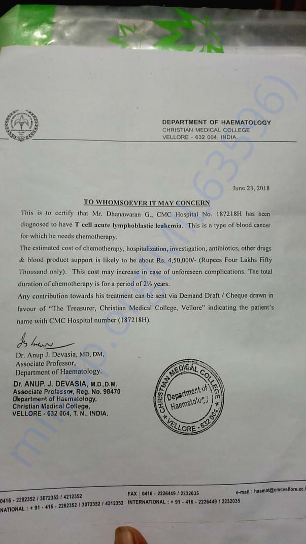 Treatment details given by cmc