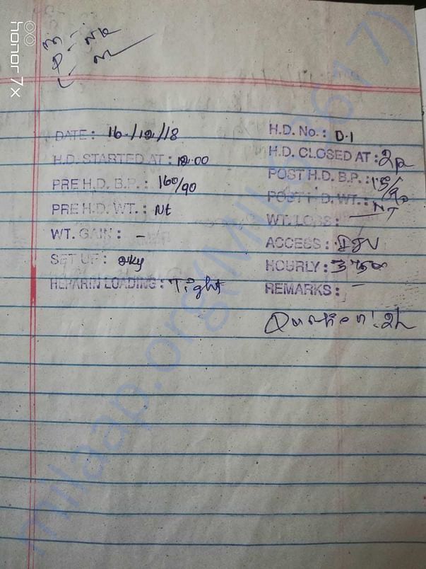 GH DIALYSIS report