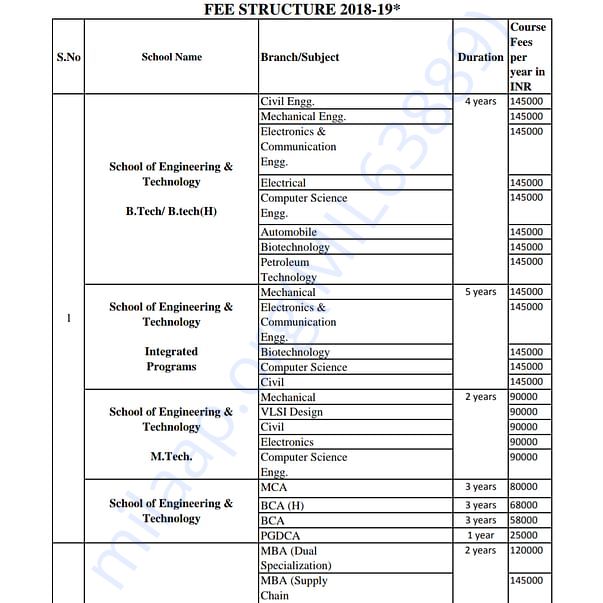 Estimation Letter