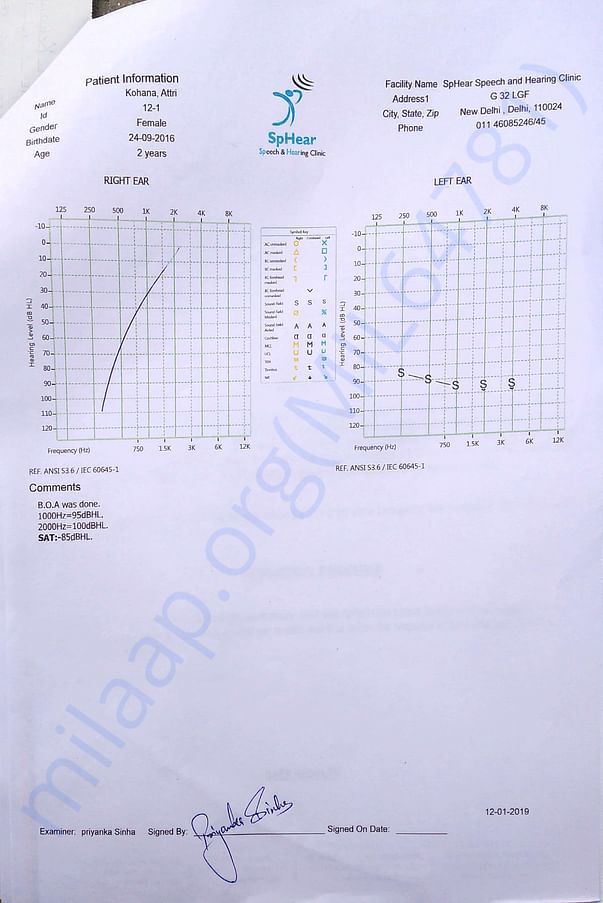 Hearing test 8