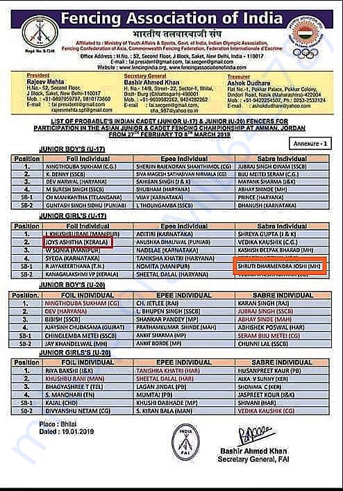 SELECTION LETTER FOR ASIAN CHAMPIONSHIP TOURNAMENT