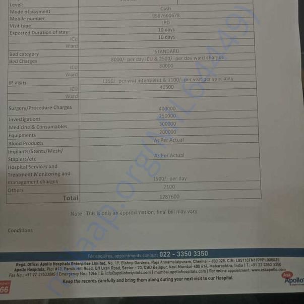 Estimation Letter