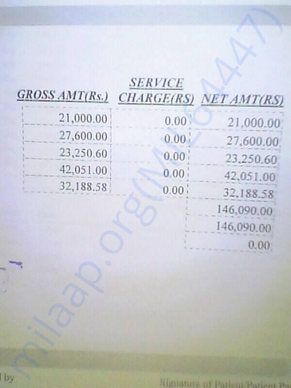 Medical BIll