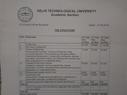 Help Me otherwise My admission Will Be Cancelled