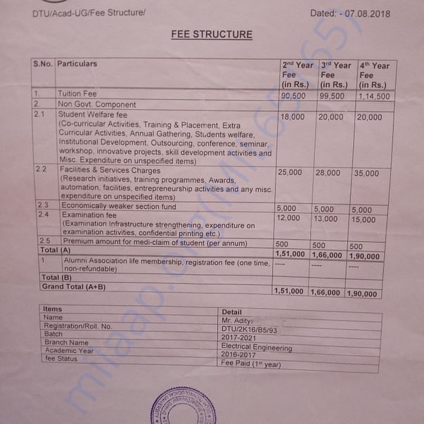 Estimation Letter