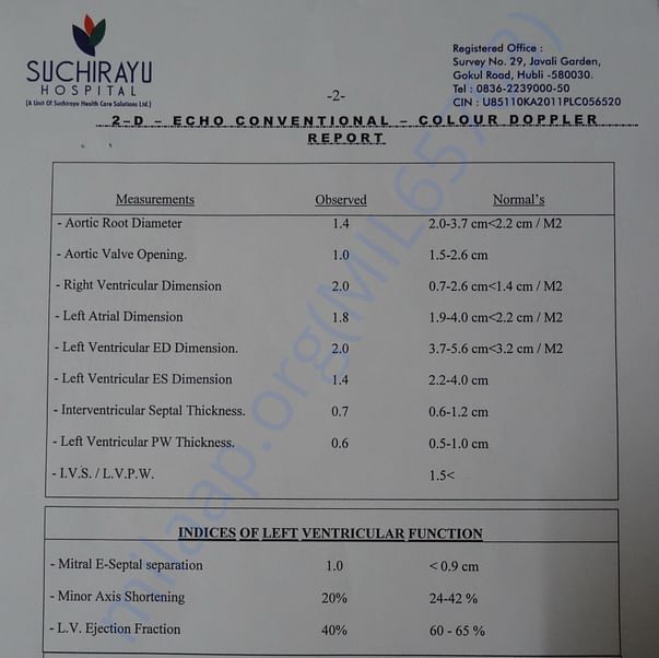 Medical Report