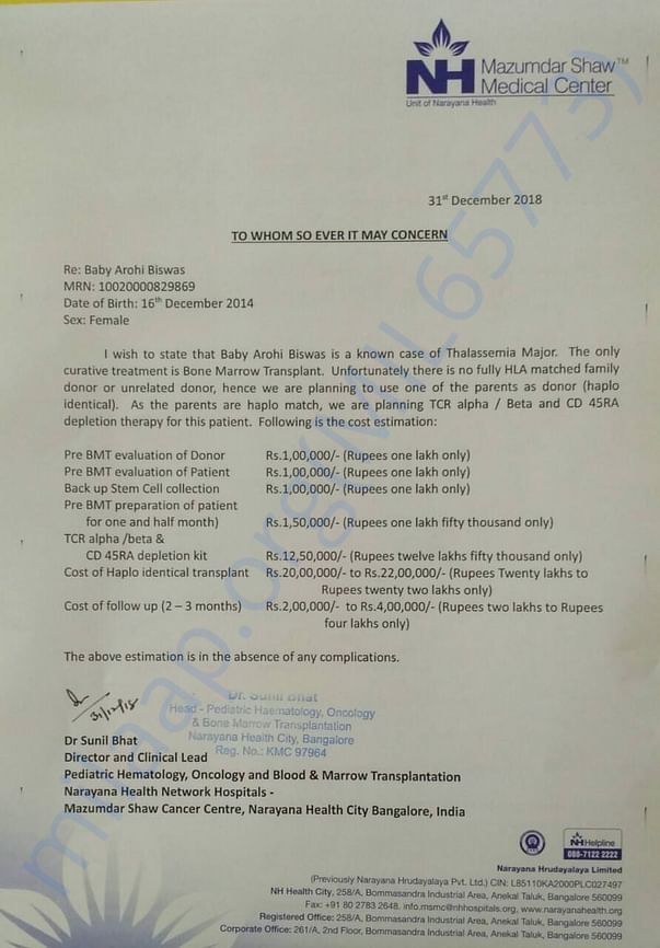 Estimation letter