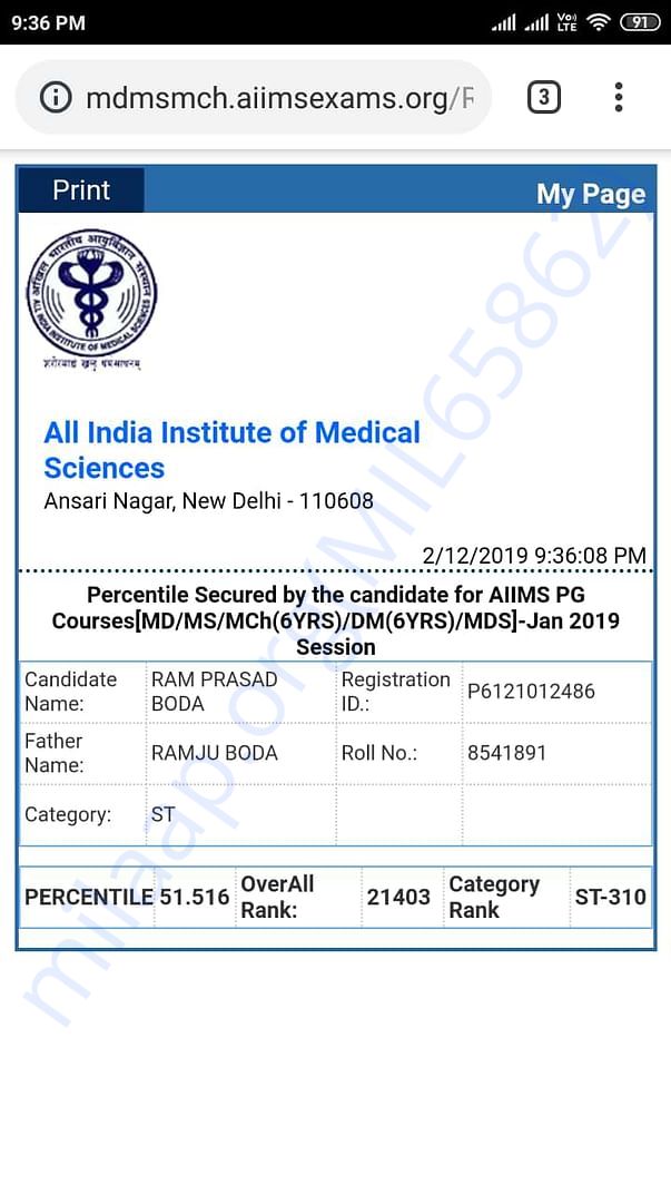 AIIMS Score