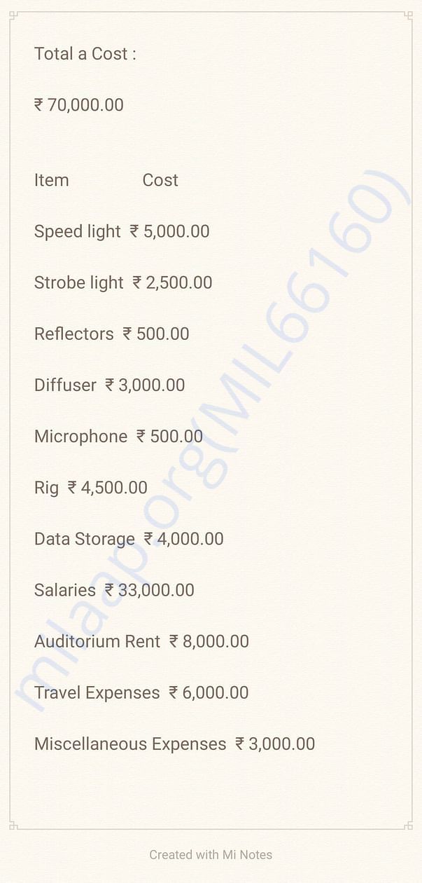 Approximate Expenses