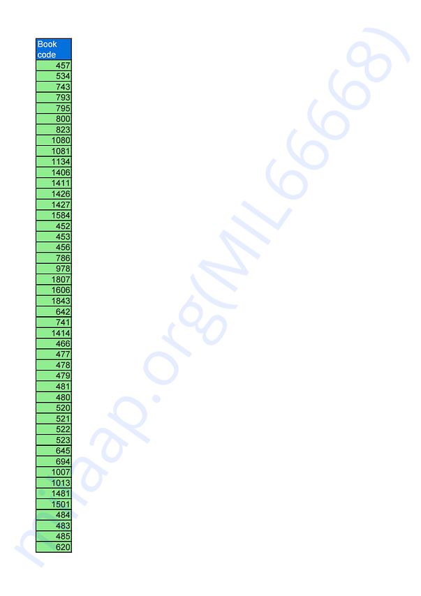 Estimation Letter