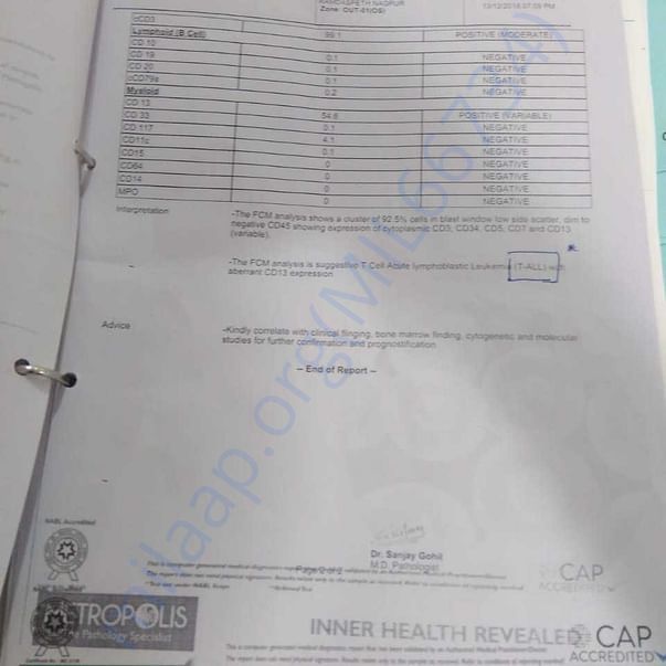 Medical Bill