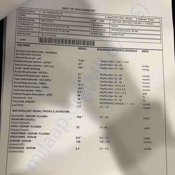 Medical Report