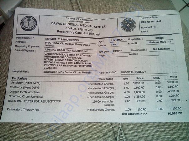 ICU charges