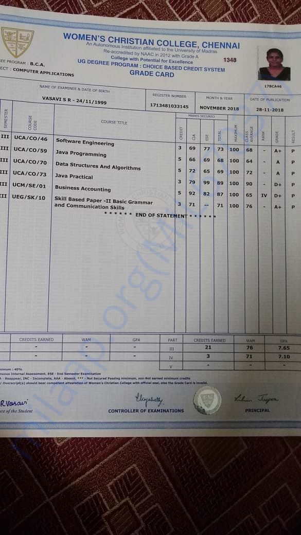 Last Semester Marksheet