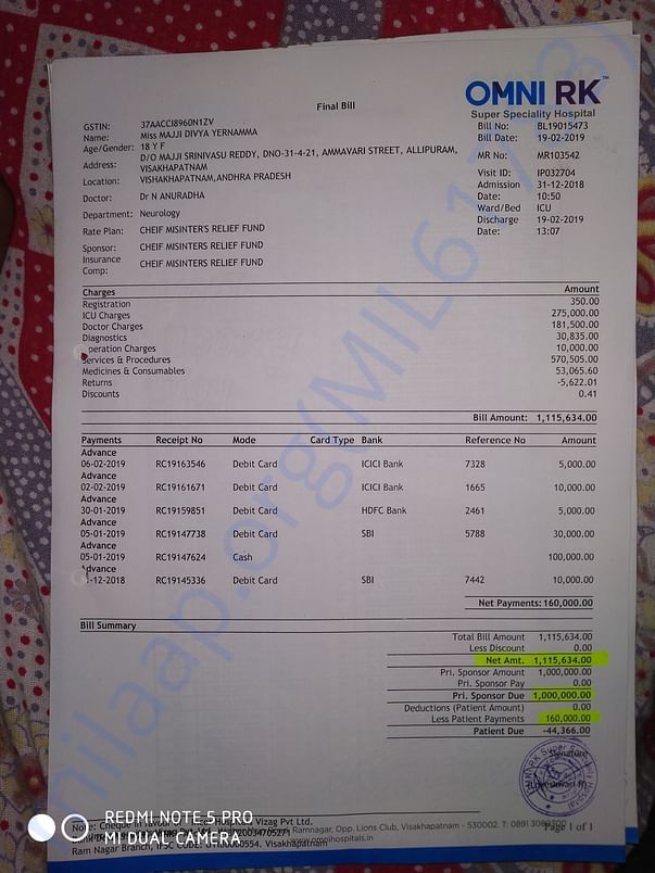 ICU Room charge 11.6 lakhs