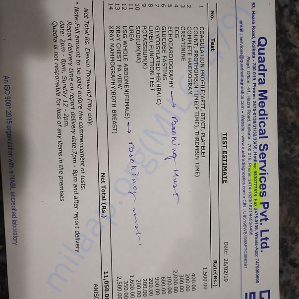 Test estimate